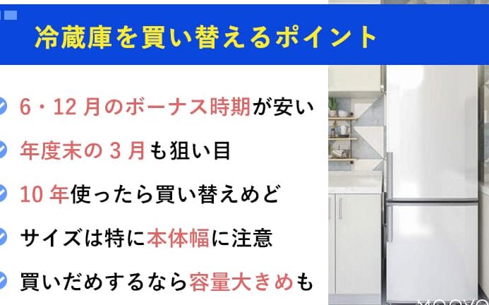 冷蔵庫いつ買うのがお得？購入時期を解説しま?